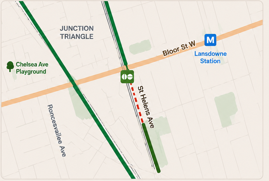 Map of the Bloor Lansdowne rail corridor showing noise barriers in place along Roncesvalles and St. Helens Ave north of Bloor St W, a short proposed barrier near Lansdowne Station, and no barrier proposed on the stretch south of the station where St. Helens Ave runs closest to the tracks.
